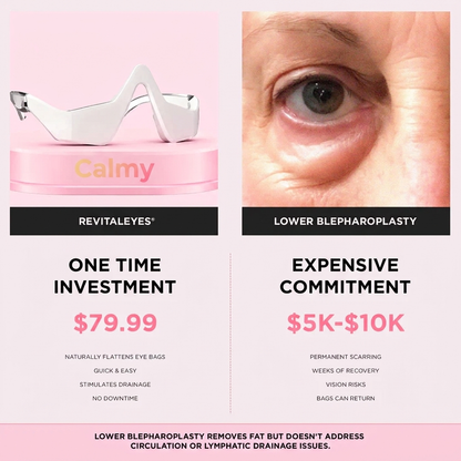 EyeLift Pro™ 2-in-1 Red Light Therapy + EMS Eye Rejuvenator
